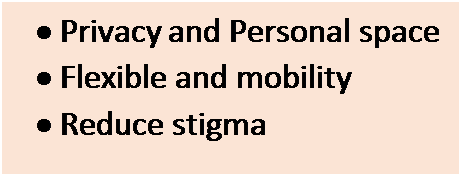 Text Box: �	Privacy and Personal space
�	Flexible and mobility
�	Reduce stigma
